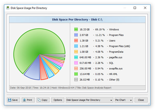 DiskSavvy Disk Space Analysis Pie Chart Directories
